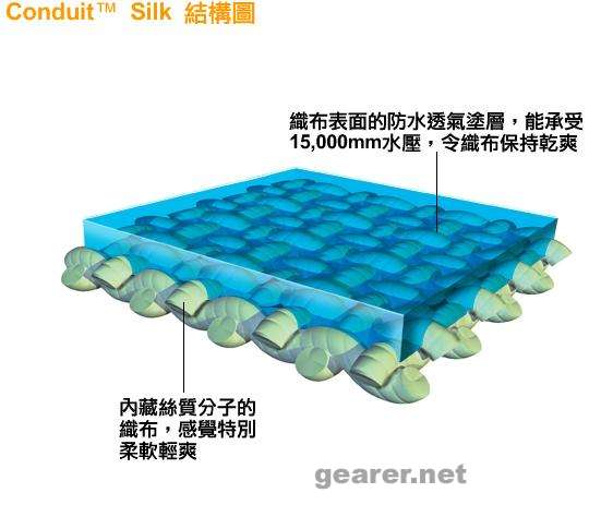 conduit silk.JPG